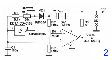 generator impulsov2
